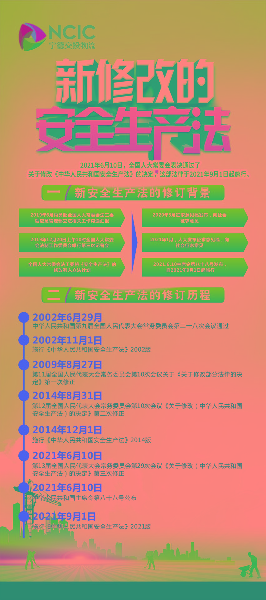 圖解新《安全生產(chǎn)法》修訂的背景、歷程及內(nèi)容1.jpg
